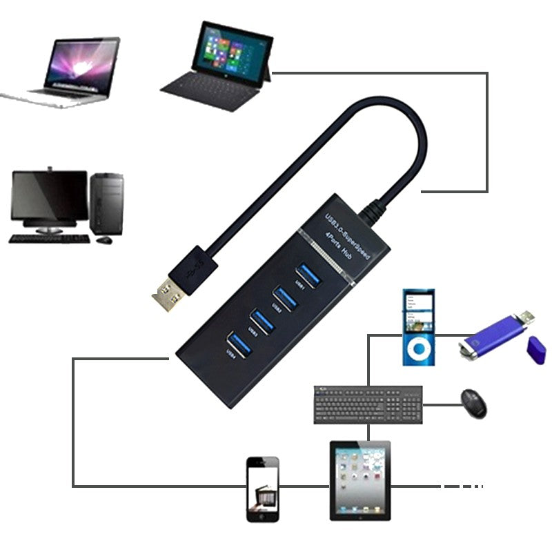 4 Ports USB 3.0 Hub Splitter High Speed for Computers/Laptops