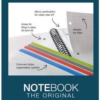 MIQUELRIUS Antiviral Antibacterial A4/A5 Lined/Squared Notebooks
