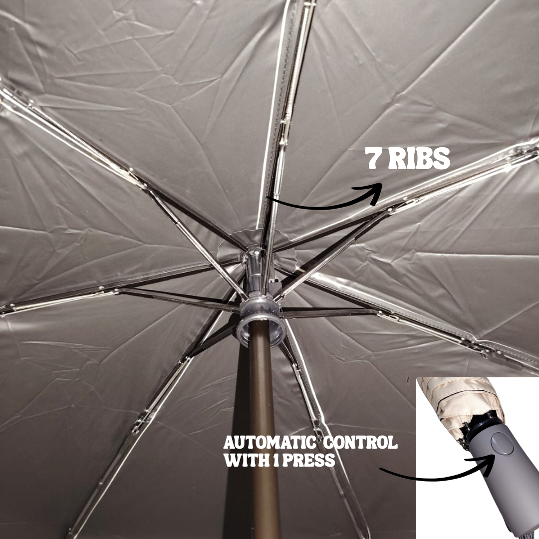 [SG] Taiwan Cute Dog Automatic Open-Close Umbrella | Full Blackout Vinyl [Evergreen Stationery]