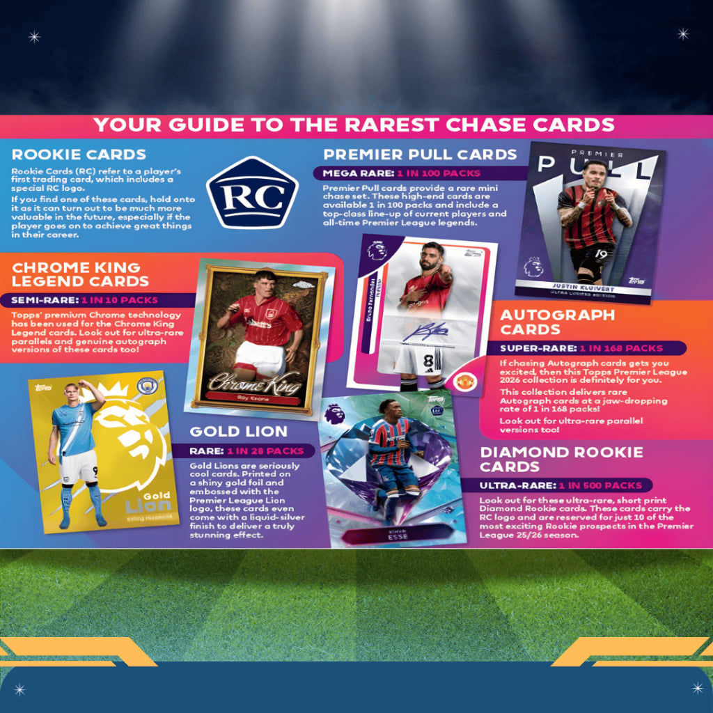 [SG] Topps Premier League 2026 Debut Edition Mega Multipack [Evergreen Stationery]